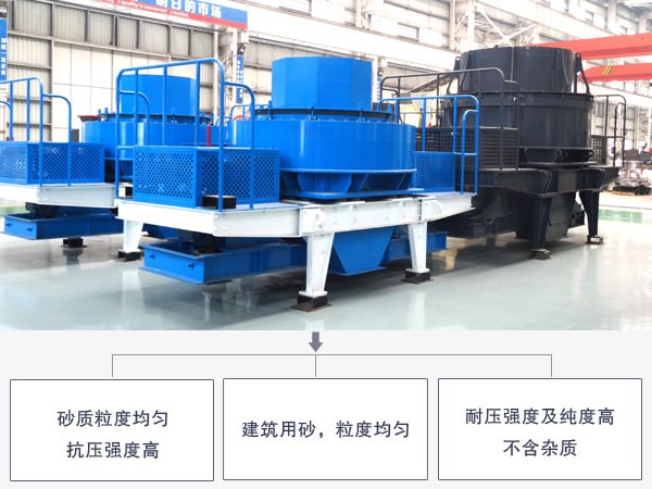 制砂機優勢