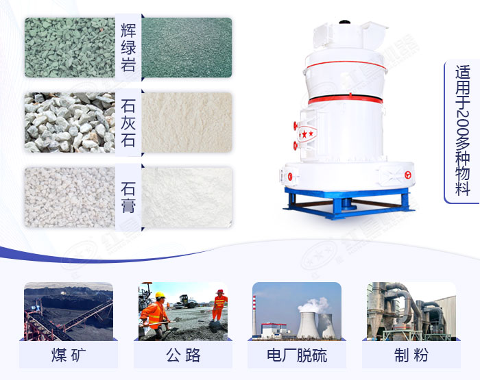 可加工雙飛粉的磨粉機(jī)設(shè)備應(yīng)用領(lǐng)域圖 可加工雙飛粉的磨粉機(jī)設(shè)備應(yīng)用領(lǐng)域圖