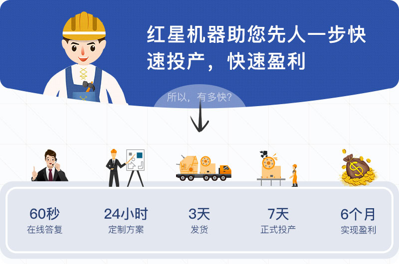 紅星機器廠家實力 紅星機器廠家實力