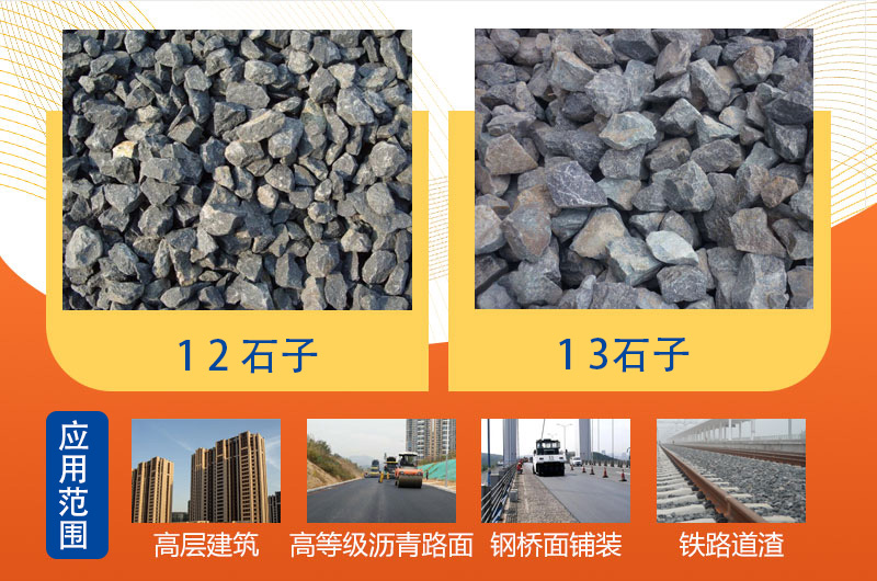 12、13石子多種應用范圍 12、13石子多種應用范圍