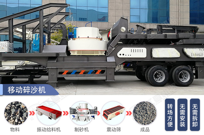 移動式制砂機性能優(yōu)勢 移動式制砂機性能優(yōu)勢