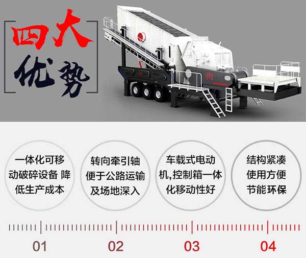 建筑垃圾移動破碎站生產優勢