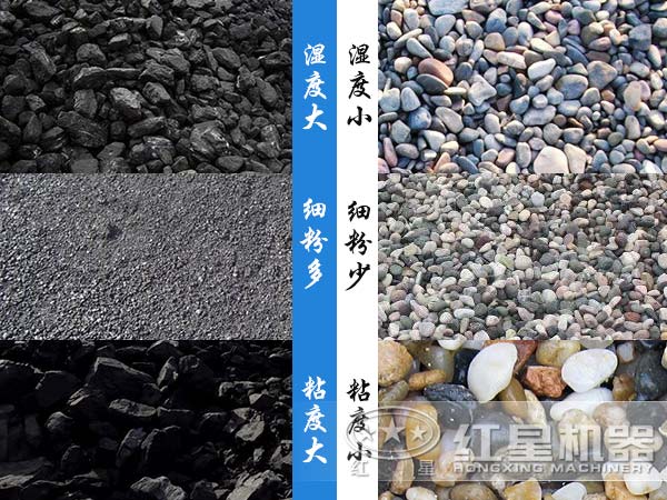 破碎物料性質不同