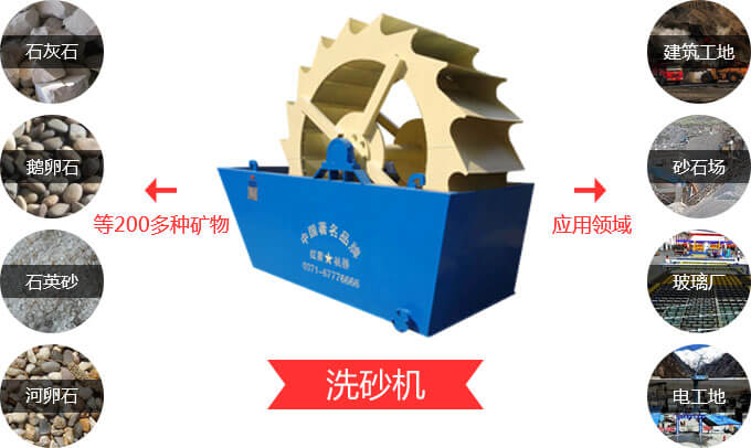 洗砂機(jī)應(yīng)用范圍廣 洗砂機(jī)應(yīng)用范圍廣