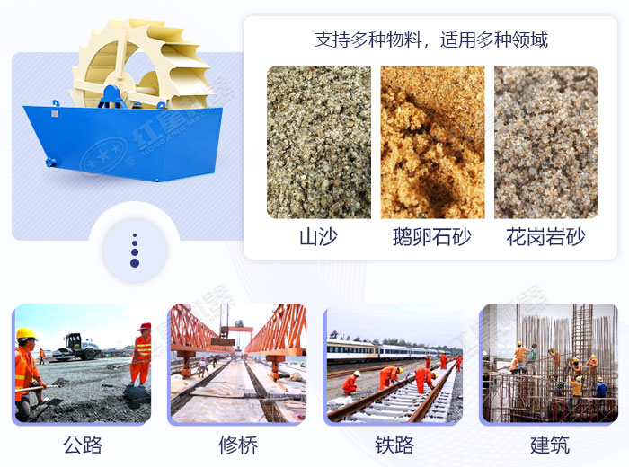 洗砂機(jī)設(shè)備使用范圍 洗砂機(jī)設(shè)備使用范圍