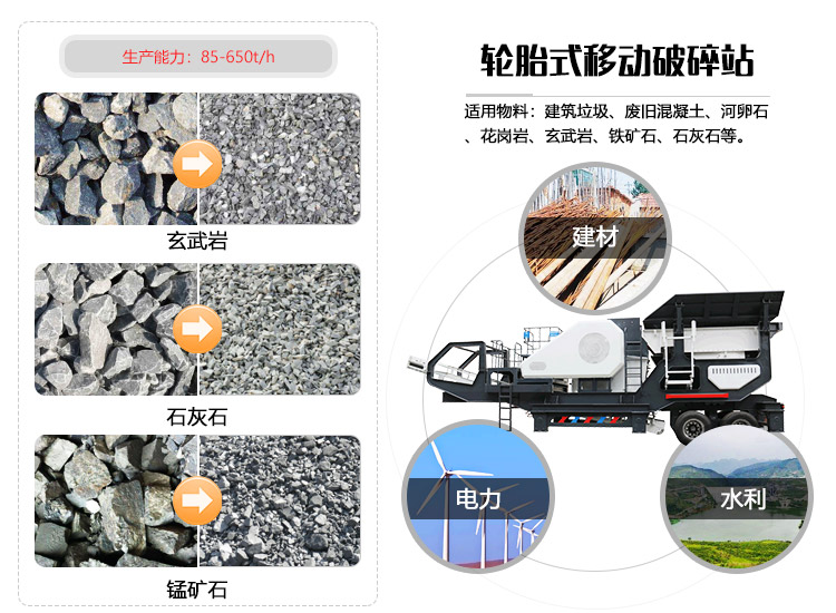 車載移動破碎機適用范疇 車載移動破碎機適用范疇