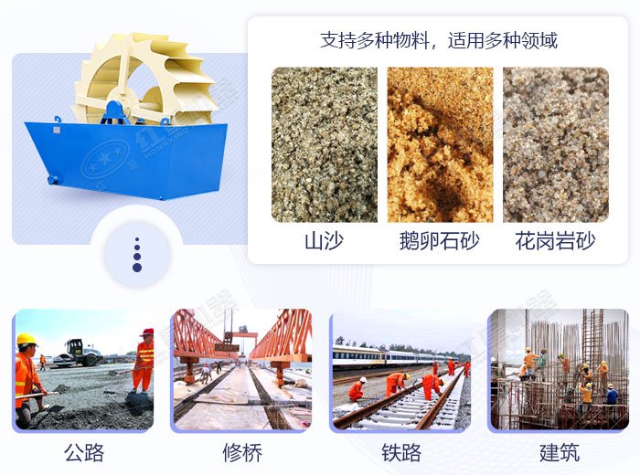 洗砂機(jī)應(yīng)用范圍 洗砂機(jī)應(yīng)用范圍