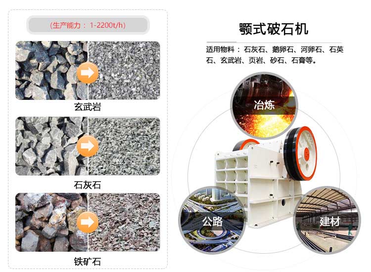 顎式破石機應用范圍廣 顎式破石機應用范圍廣