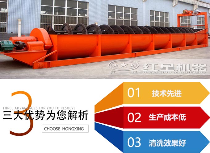 螺旋洗砂機優勢