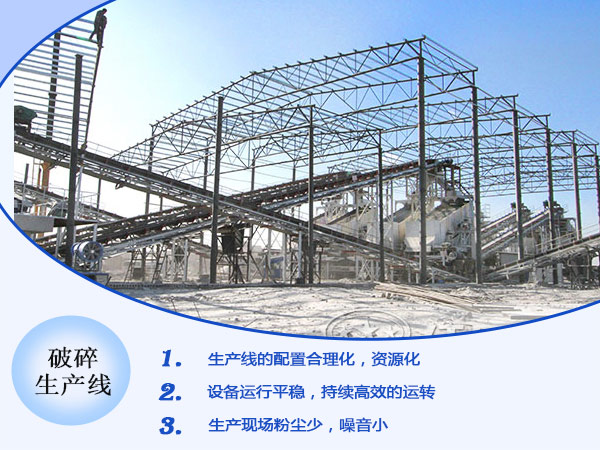 生產(chǎn)線優(yōu)勢(shì)圖 生產(chǎn)線優(yōu)勢(shì)圖