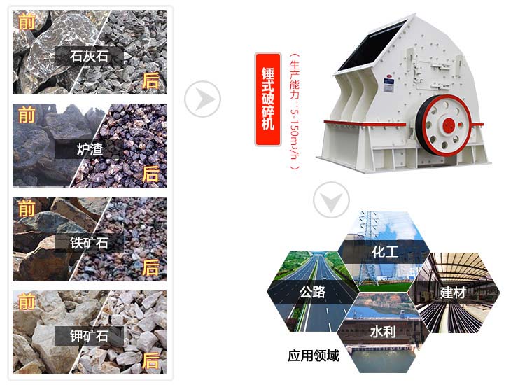 新型錘式碎石機應用范圍廣 新型錘式碎石機應用范圍廣