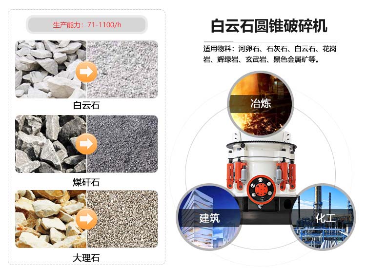 白云石圓錐破碎機應(yīng)用范圍 白云石圓錐破碎機應(yīng)用范圍