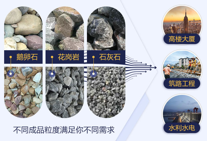 河石應用價值高