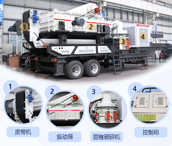 車載流動(dòng)式建筑垃圾粉碎機(jī)組成