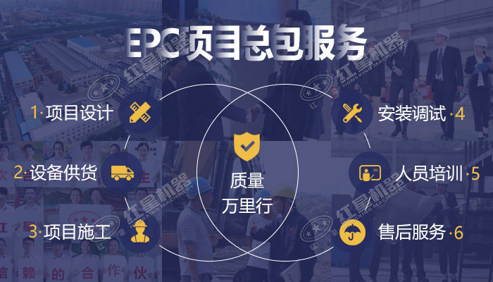 紅星重工值得信賴 紅星重工值得信賴