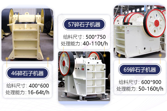 不同型號規格下設備技術參數不同 不同型號規格下設備技術參數不同