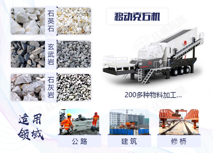 移動克石機應(yīng)用范圍廣 移動克石機應(yīng)用范圍廣