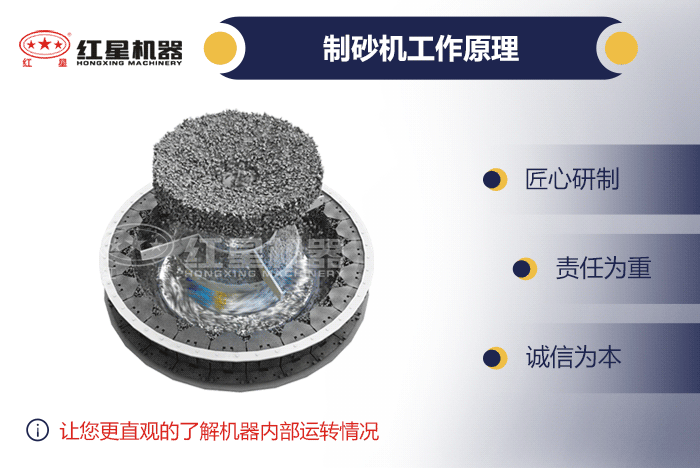 石頭制砂機(jī)工作原理 石頭制砂機(jī)工作原理