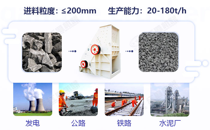 爐渣制粉機應用范圍 爐渣制粉機應用范圍