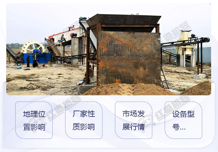 價格影響因素 價格影響因素