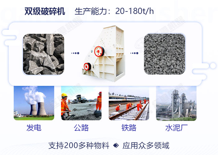 雙級破碎機應用范圍 雙級破碎機應用范圍