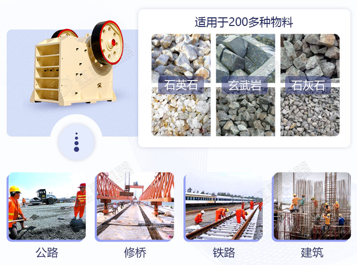細顎破碎機應用范圍 細顎破碎機應用范圍