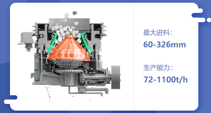 鵝卵石鵝卵石圓錐破原理 鵝卵石圓錐破原理