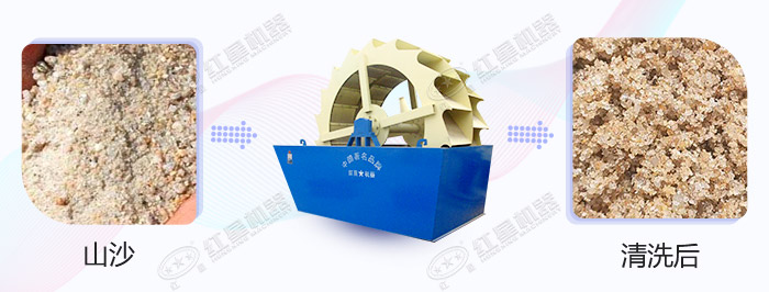 山沙清洗前后展示 山沙清洗前后展示