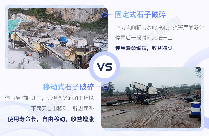 傳統式石子制砂機和可防雨的石子制砂機展示 傳統式石子制砂機和可防雨的石子制砂機展示