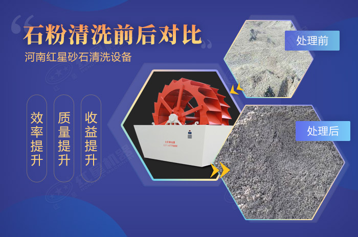 石粉經洗沙操作后可得到價值的提升 石粉經洗沙操作后可得到價值的提升