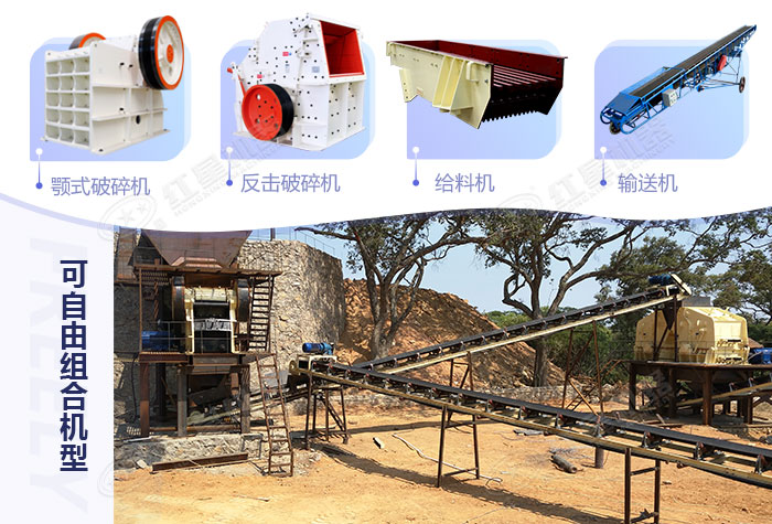 砂石料廠設備搭配展示 砂石料廠設備搭配展示