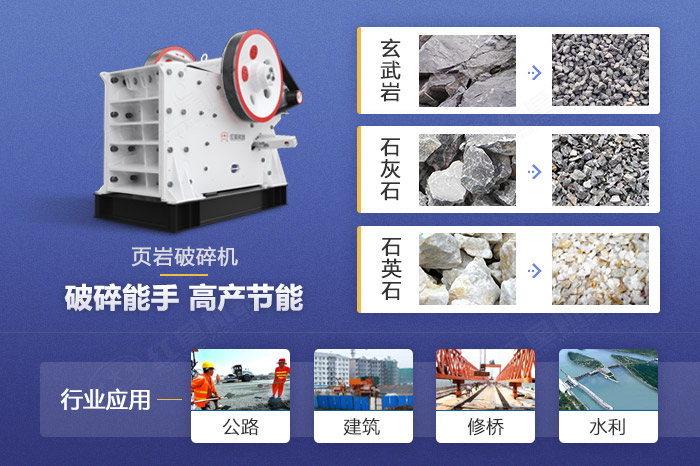 頁巖破碎機應用范圍 頁巖破碎機應用范圍