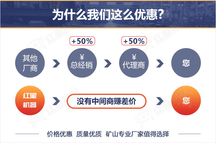 紅星碎石制砂機-廠家直銷，價格優惠