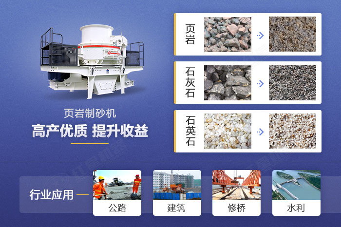 頁巖制砂機應用范圍 頁巖制砂機應用范圍