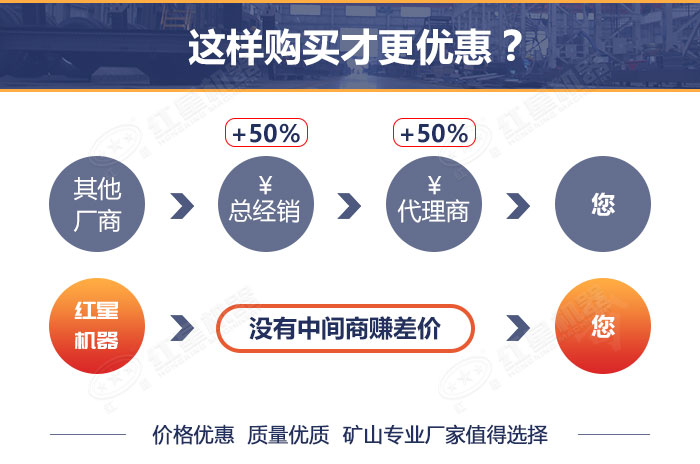 選對廠家購買設備才會更優惠 選對廠家購買設備才會更優惠