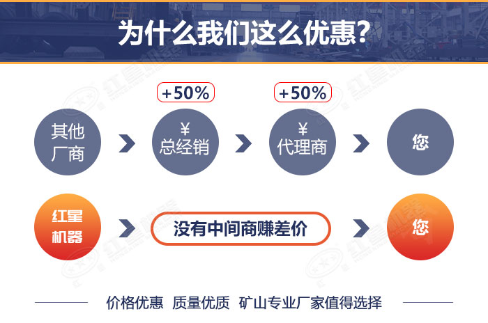 選擇紅星機器可為您提供優惠的廠家直銷價 選擇紅星機器可為您提供優惠的廠家直銷價
