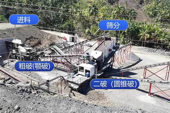 二合一多機聯合作業現場 二合一多機聯合作業現場