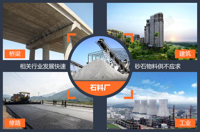 石料廠服務于各個行業 石料廠服務于各個行業