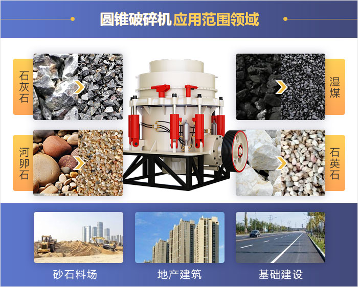 圓錐破碎機應用廣泛 圓錐破碎機應用廣泛