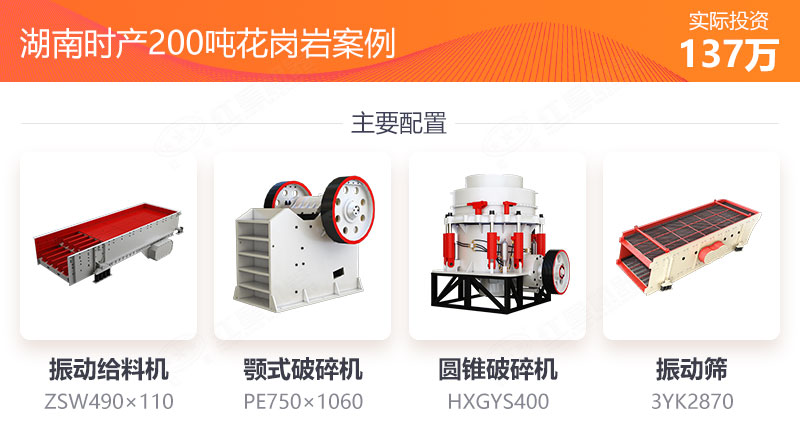 時產200噸花崗巖設備配置 時產200噸花崗巖設備配置