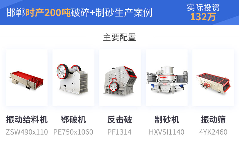 邯鄲時產200噸案例