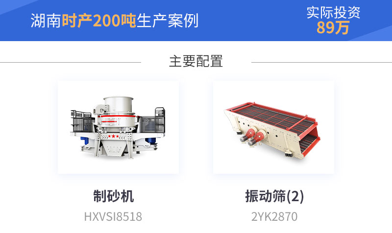 湖南時產200噸制砂案例