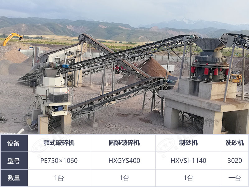 固定式制沙現場 固定式制沙現場