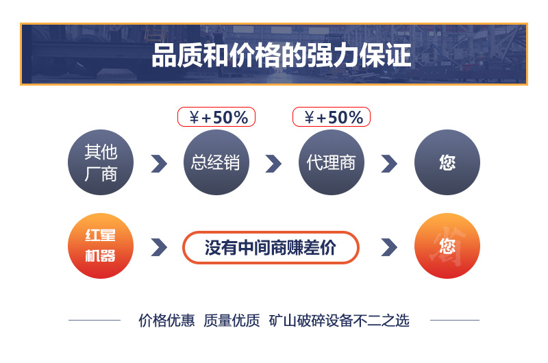 紅星質量好 紅星質量好