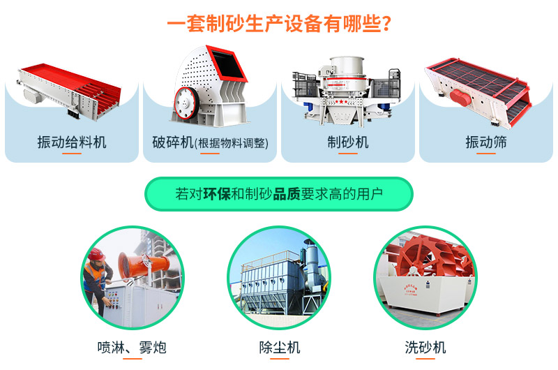 時產300噸青石制砂生產線場 時產300噸青石制砂生產線場