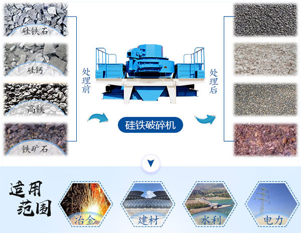 硅鐵破碎機應用領域廣