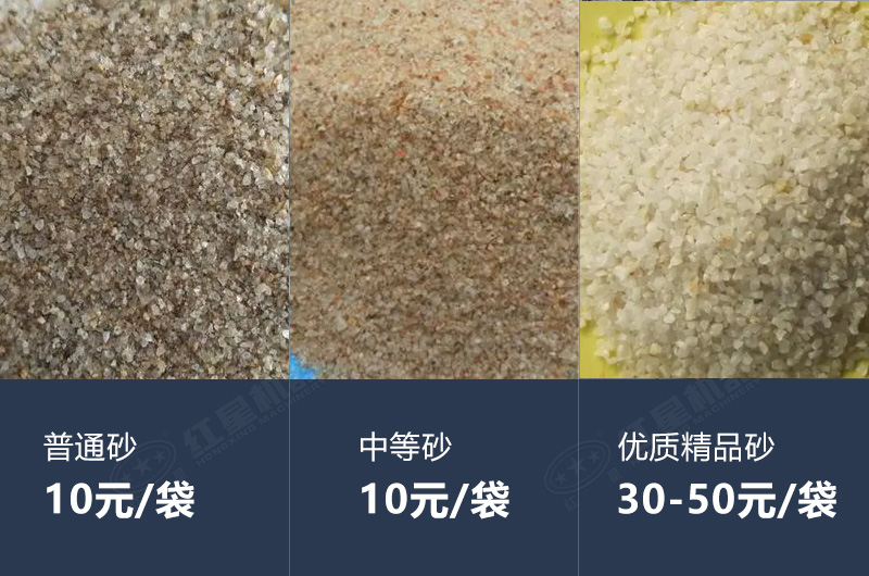 2021投資石粉洗沙制砂廠的利潤高 2021投資石粉洗沙制砂廠的利潤高