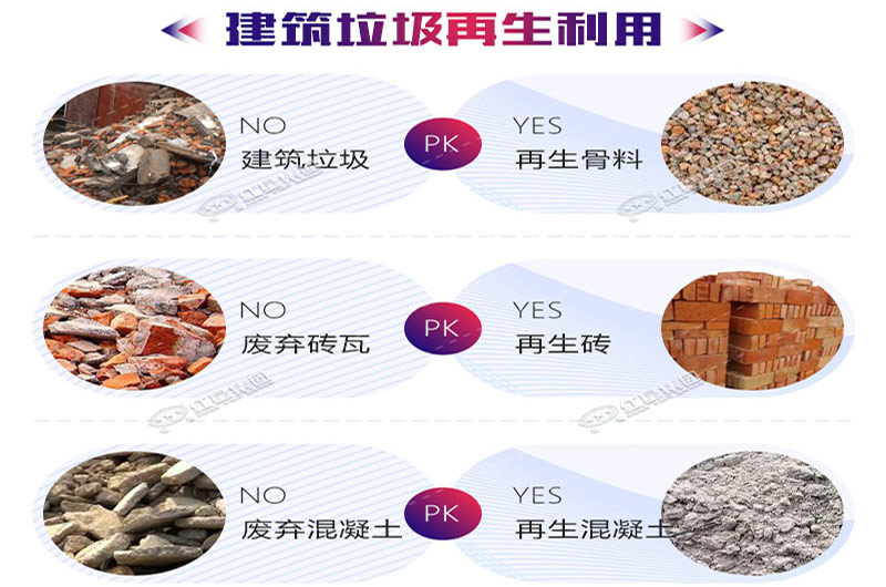 履帶站碎砂機可實現建筑垃圾的再生利用 履帶站碎砂機可實現建筑垃圾的再生利用